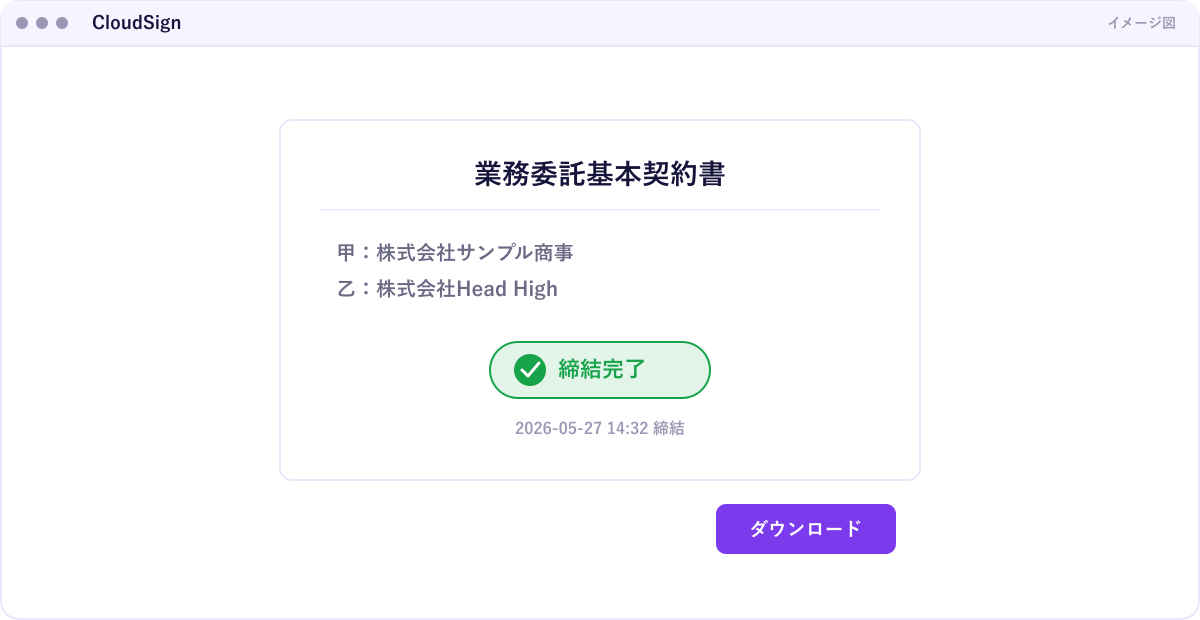 CloudSign の締結完了画面のイメージ。業務委託基本契約書が締結完了し、ダウンロードできる状態